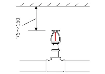 噴淋怎么安裝才規(guī)范？12項(xiàng)噴淋安裝要點(diǎn)示例總結(jié)！